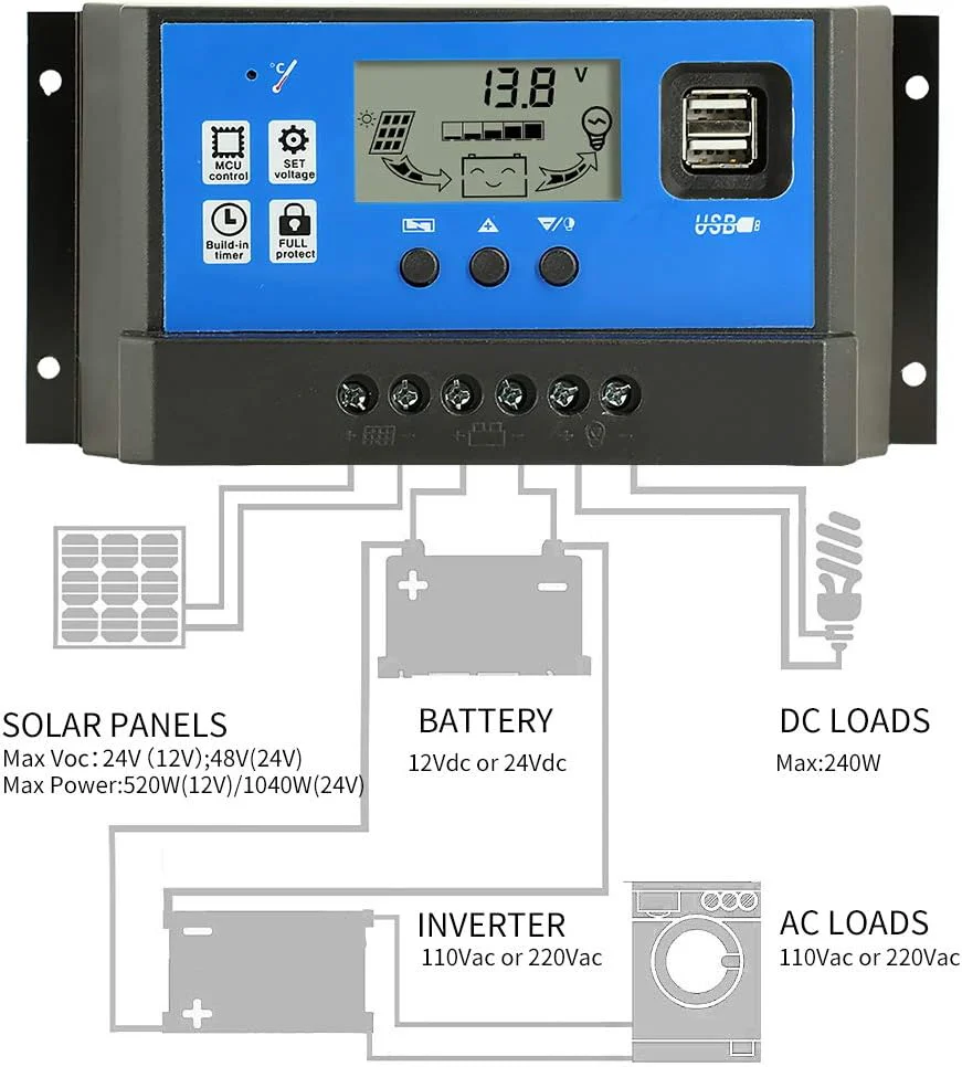 Solar Controller 40A - Image 8