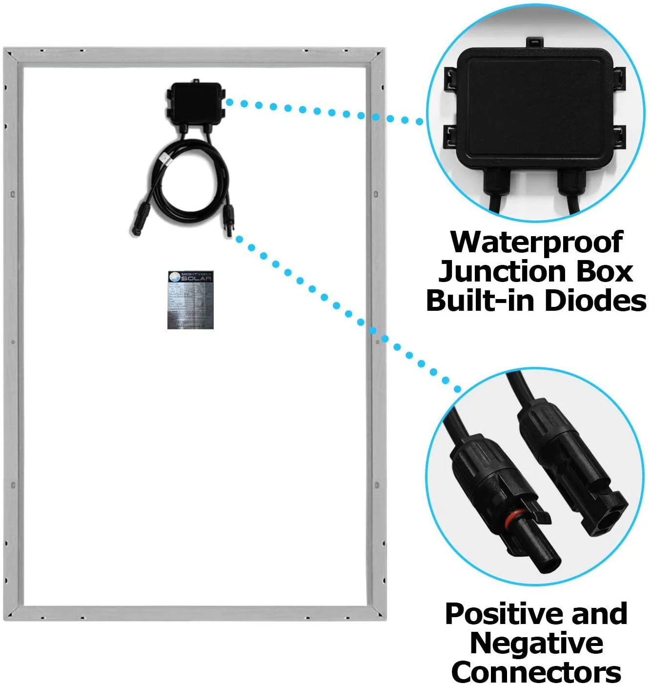 Solar Panel 100W - Image 8