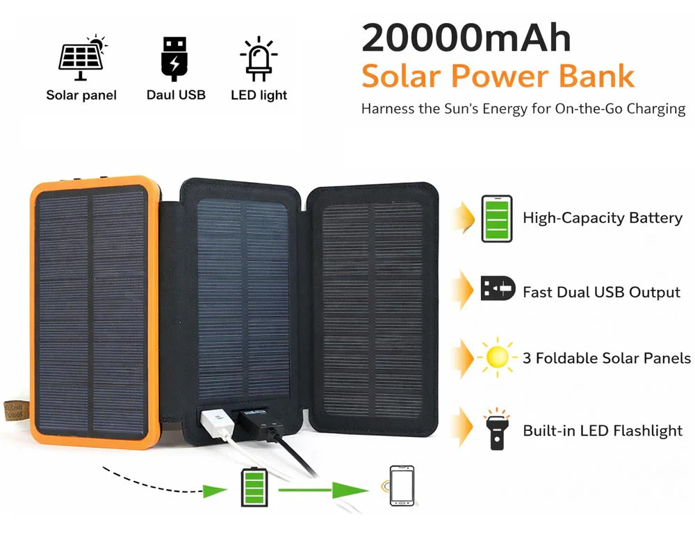 Foldable Solar Power Bank 20000mAh - Image 15