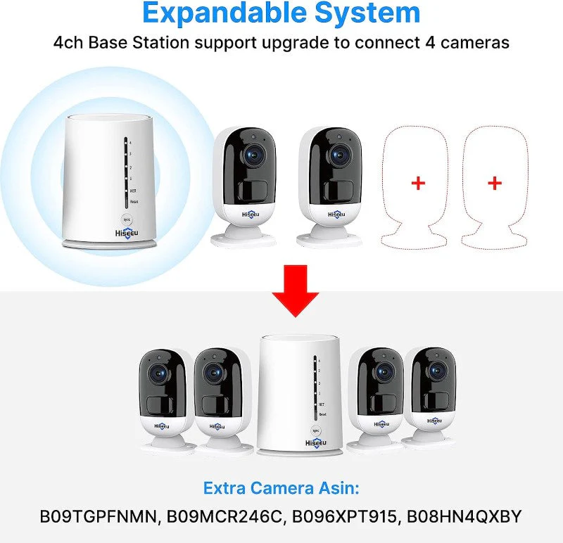 solar power wireless Security Camera System - Image 10