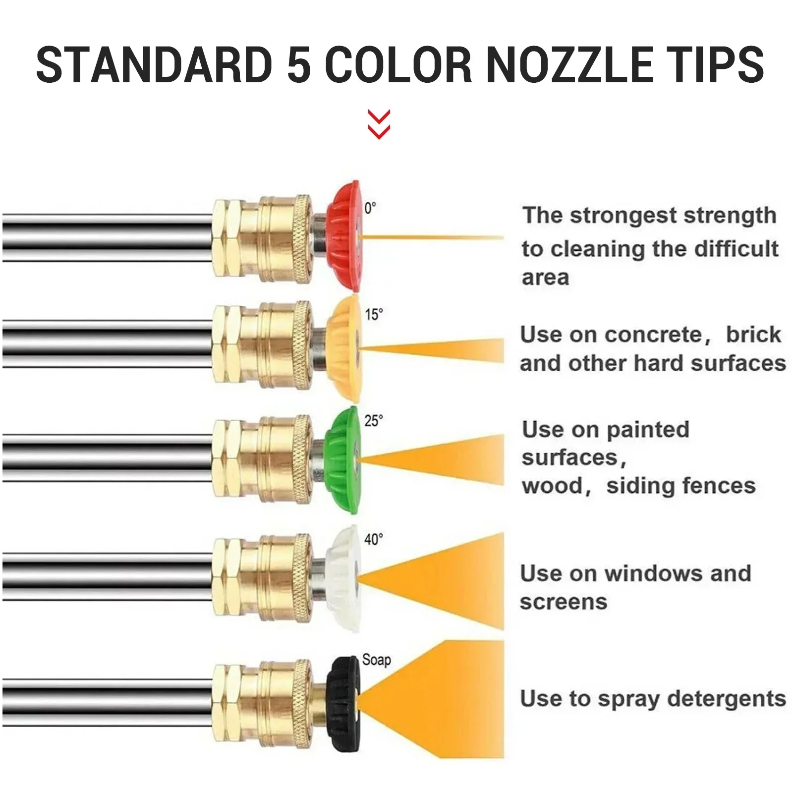 20" Pressure Washer Surface Cleaner - Image 5