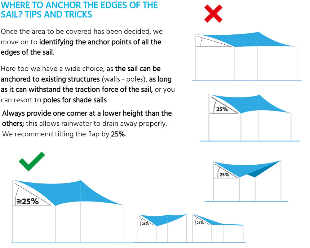 Sun Shade Sail 4m*6m - Image 14