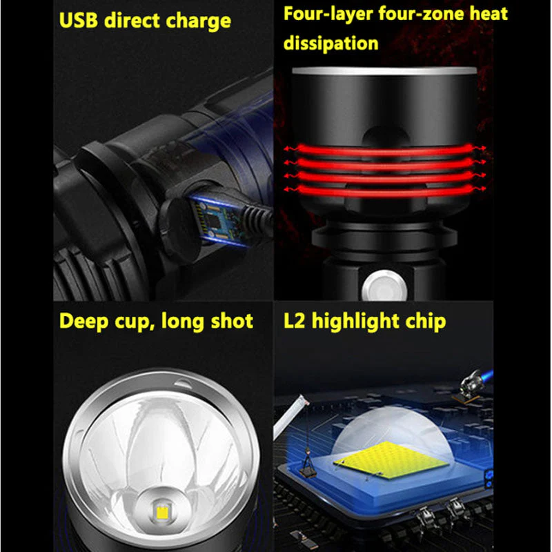 Tactical Flashlight LED Hunting Torch - Image 9