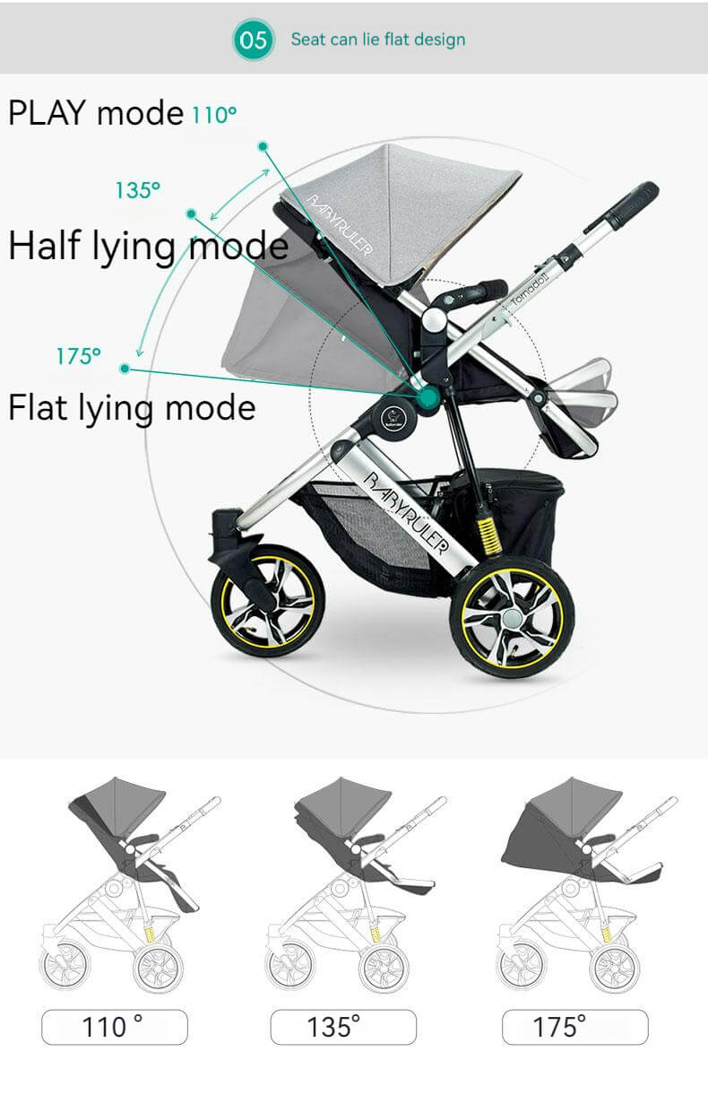 Three Wheels High Landscape Baby Stroller-Preium Grey - Image 11