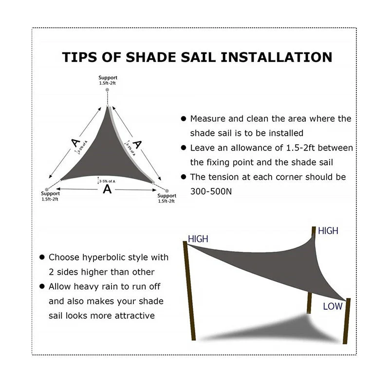 Triangular Shade Sail Hardware Pack Mounting Accessory - Image 2