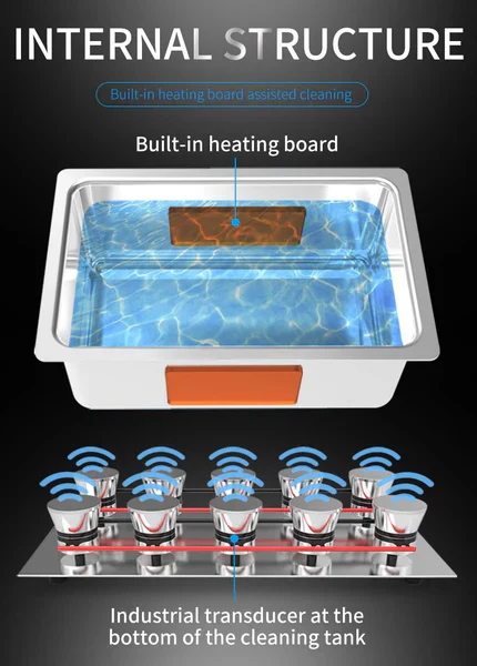 Ultrasonic Cleaner 15L - Image 3