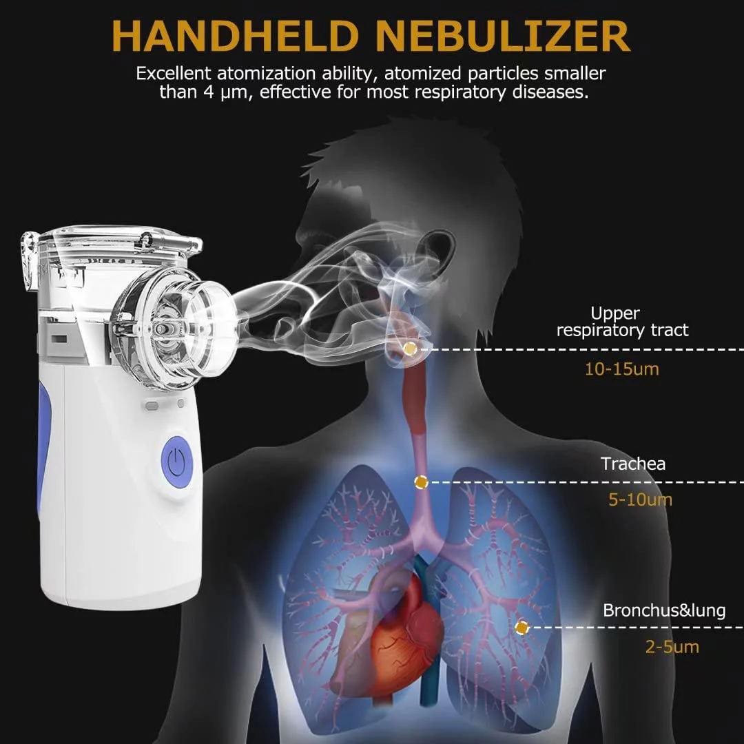 Ultrasonic Nebulizer Inhaler - Image 3
