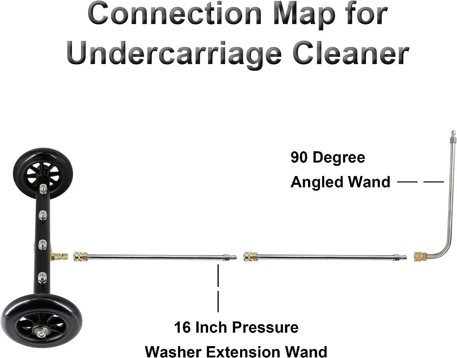 Undercarriage Pressure Washer Water Broom - Image 2