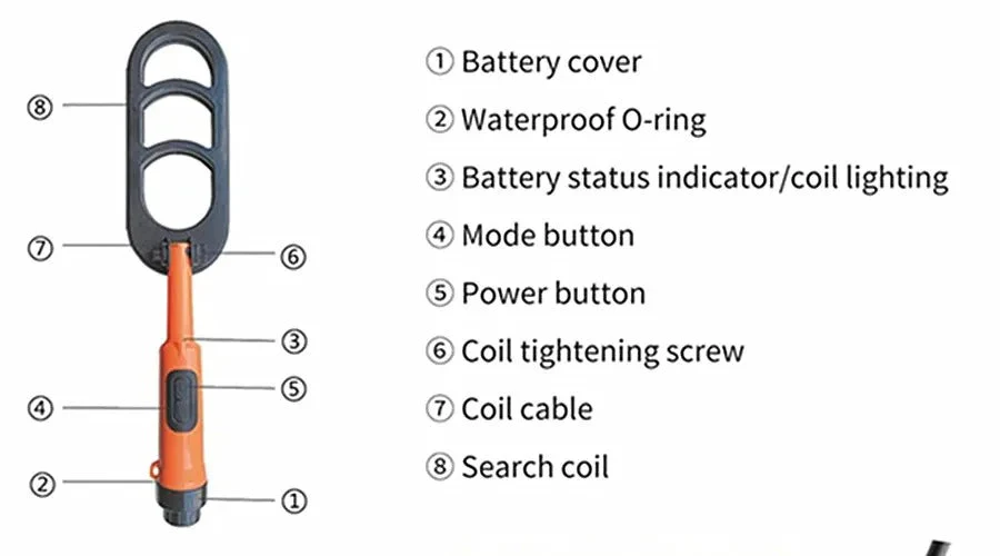 Underwater Dive Scuba Metal Detector - Image 9
