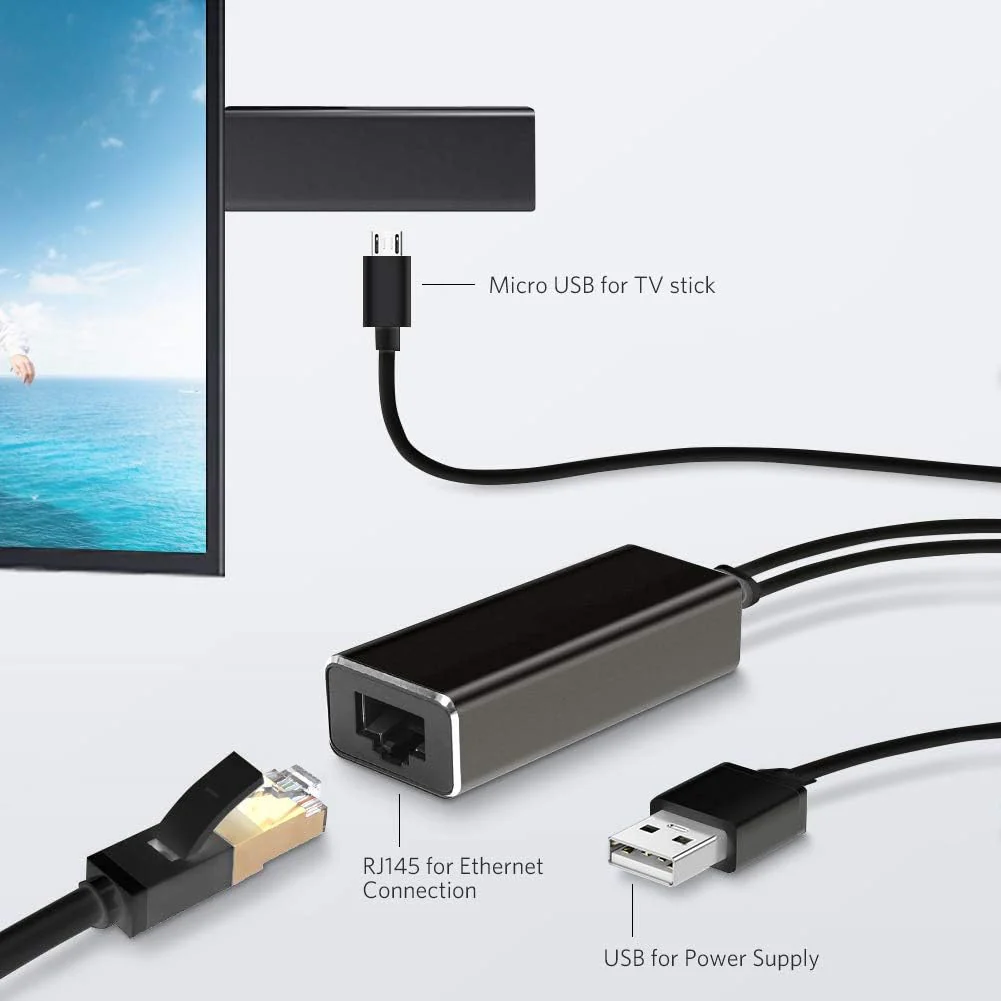 USB Ethernet Adapter for Firestick, Fire TV, Chromecast Ultra/2/1/Audio - Image 4