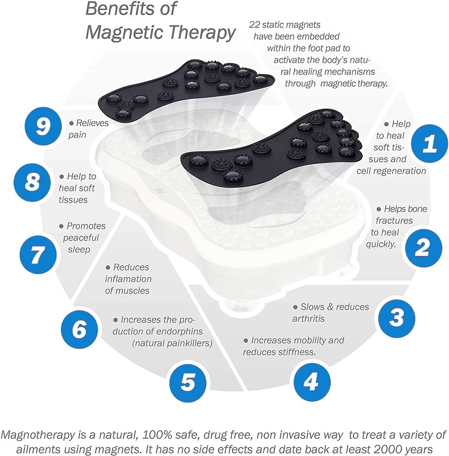 Vibration Plate - Image 6