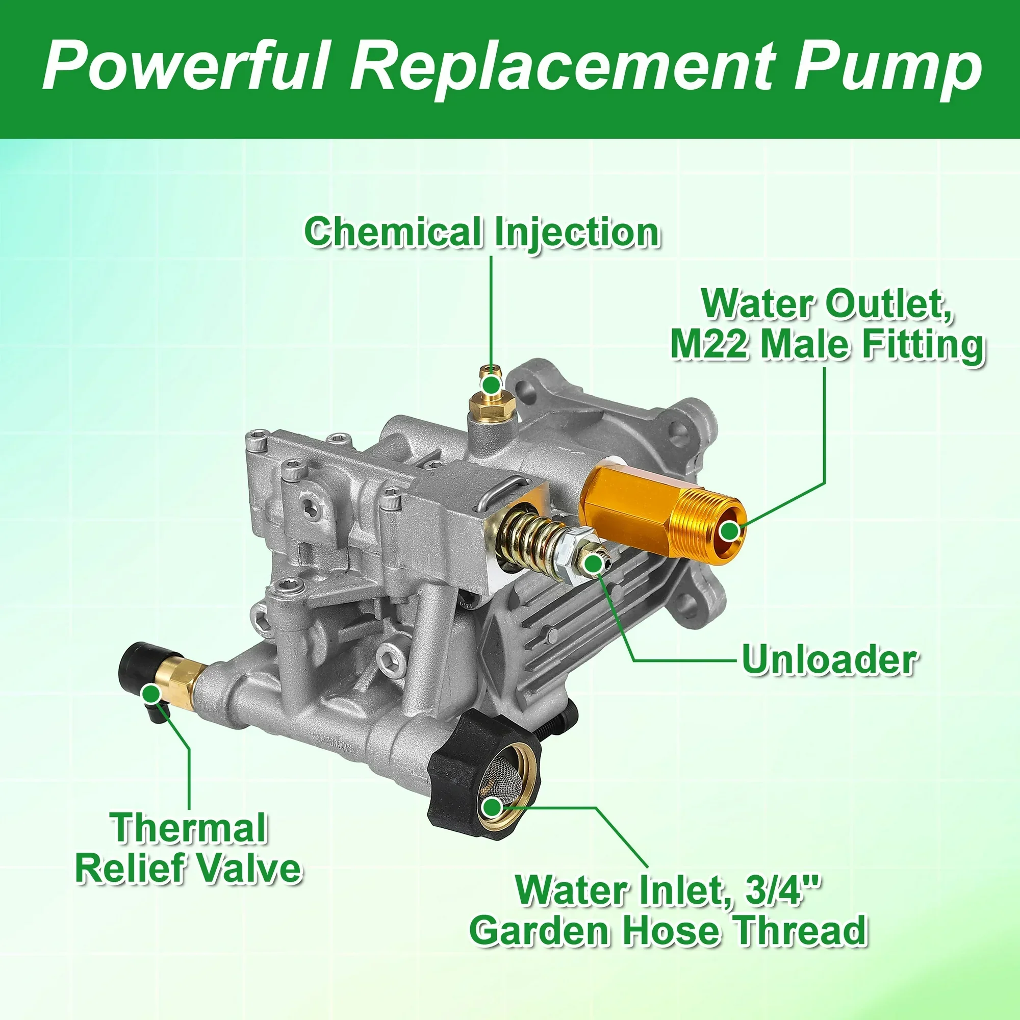 Water Blaster Pump Unit 19.05mm 3/4" Shaft 3000 PSI High Pressure Pump - Image 6