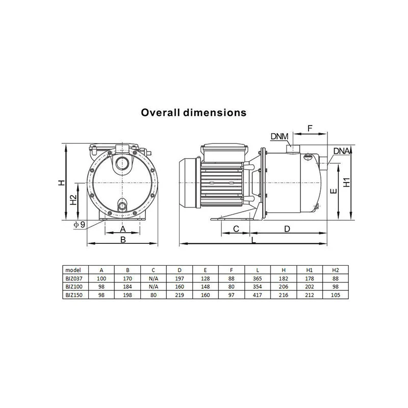 Water Jet Pump 1 HP - Image 4