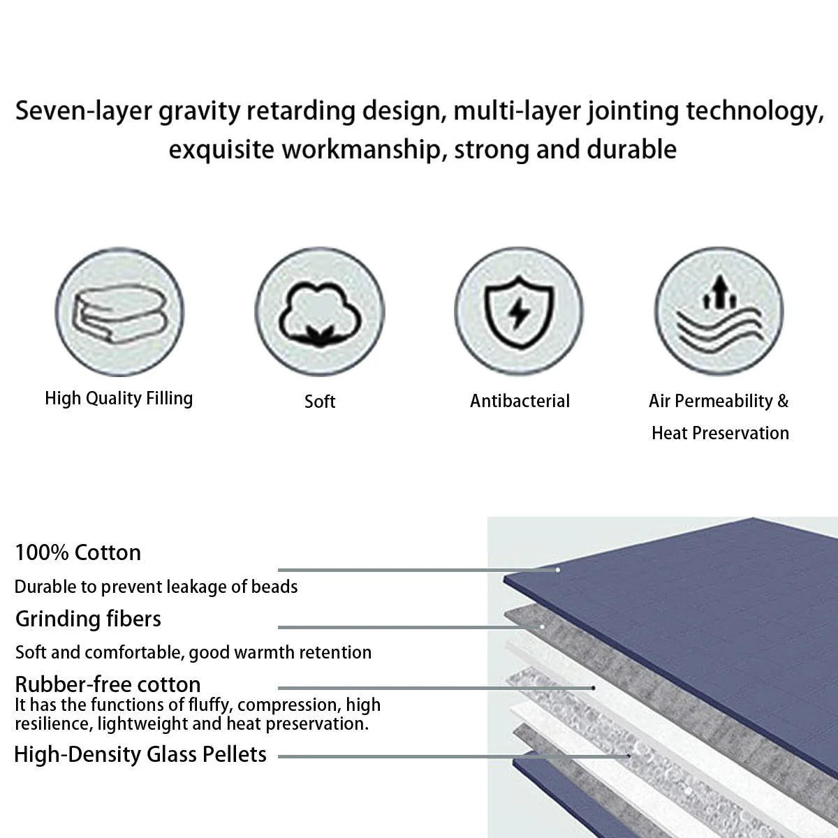 Weighted Blanket 7.5KG Queen Deep Sleep Relax - Image 8