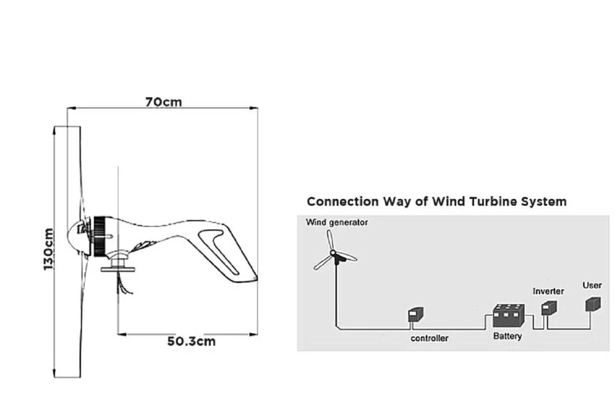Wind Turbine with Turbine pole 1.5M - Image 5