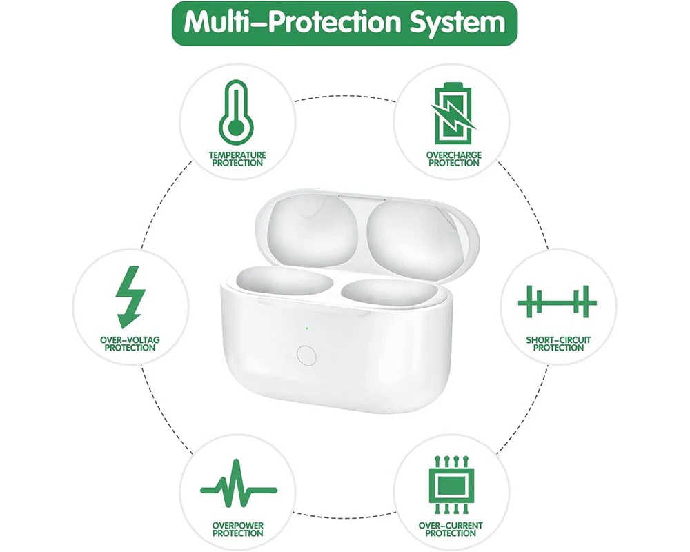 Wireless Charging Case for AirPods Pro 1 / Pro 2 Replacement - Image 6