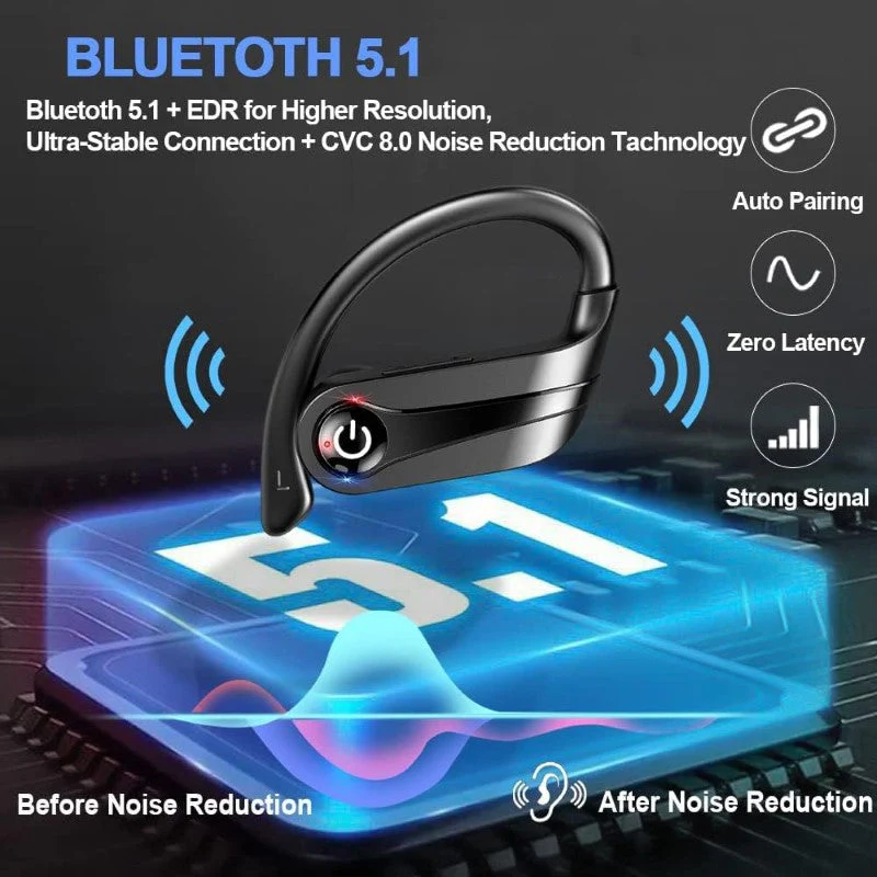 Wireless Earbuds Bluetooth Headphones - Image 4
