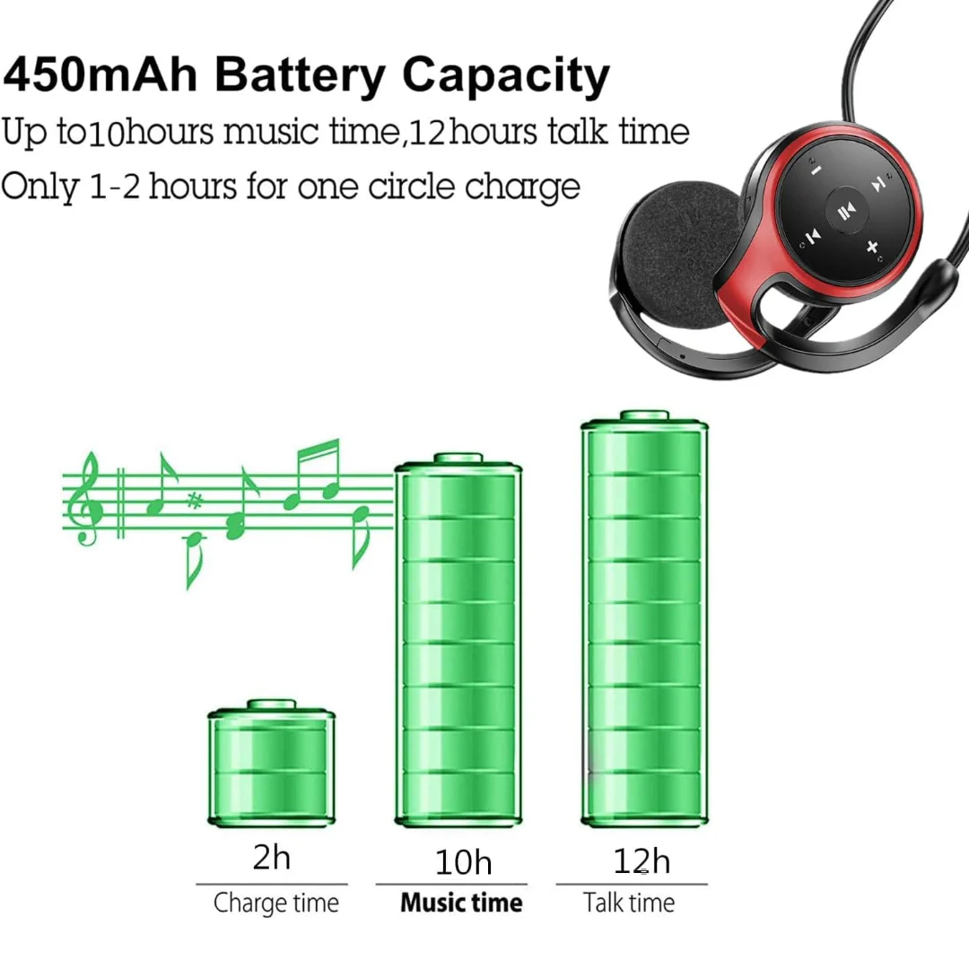 Wireless Headphones - Image 7