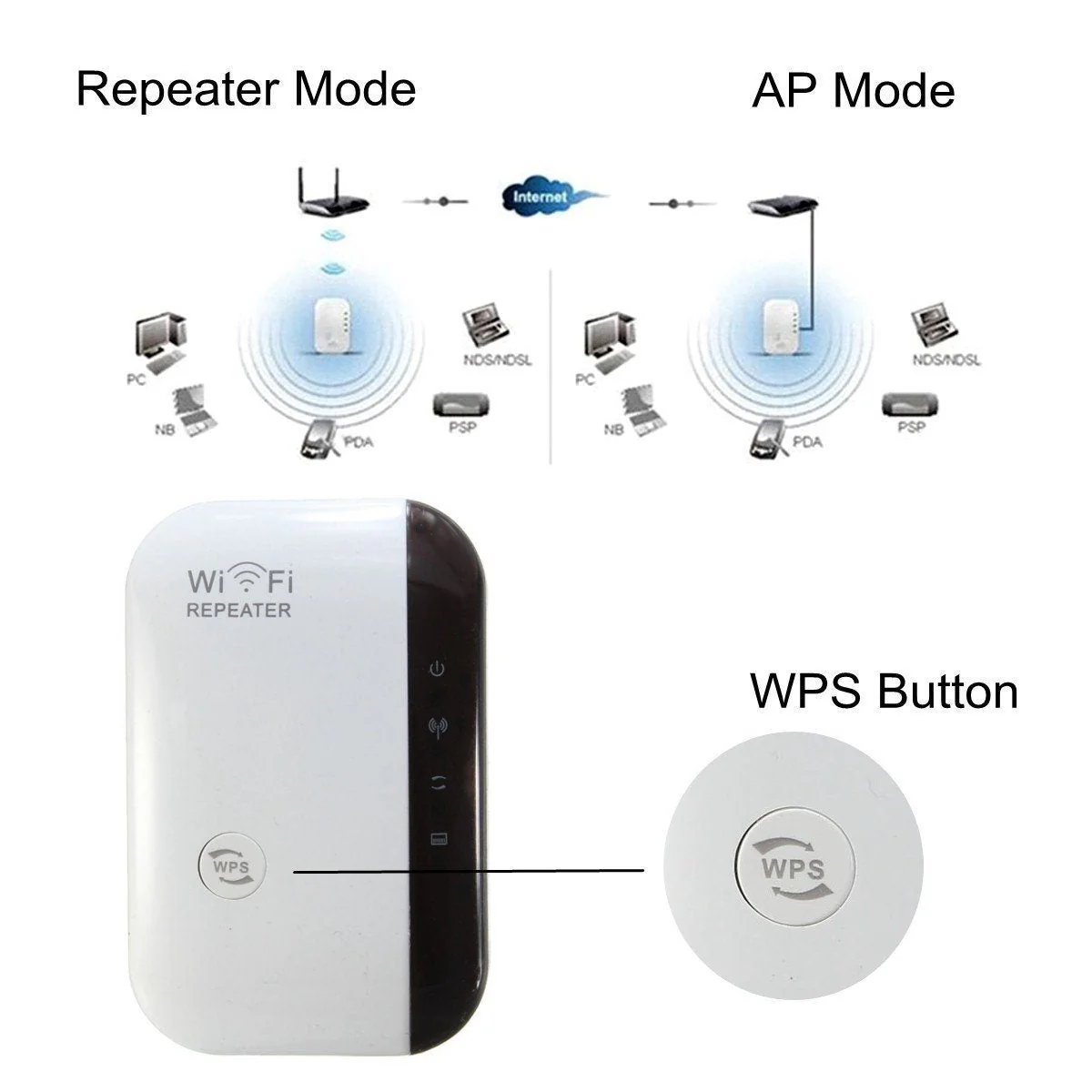 Wireless-N Wifi Repeater - Image 9