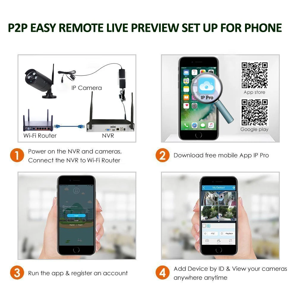 Wireless Security Camera System - Image 6