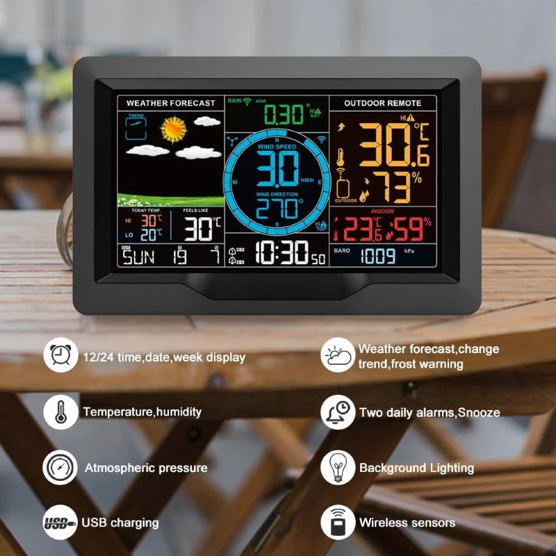 Wireless Weather Station - Image 7